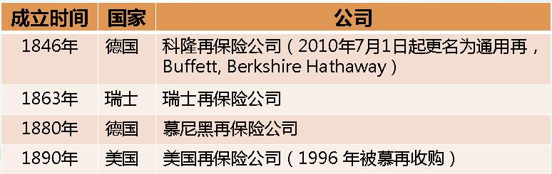 香港正挂挂牌最新资料