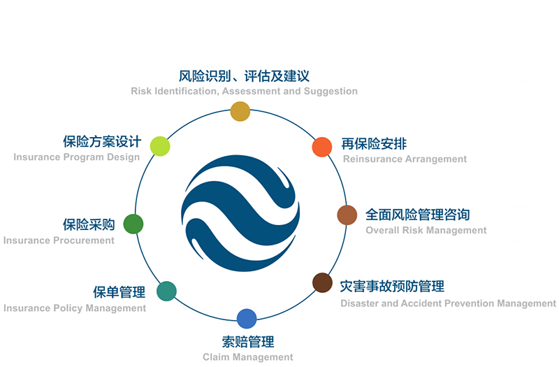 香港正挂挂牌最新资料